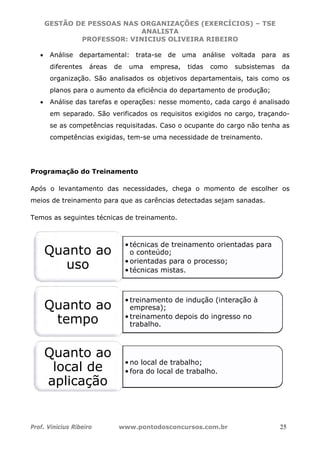 GES
Prof. Vinic
• An
dif
org
pla
• An
em
se
com
Program
Após o
meios de
Temos a
Qu
Qu
t
Qu
lo
ap
STÃO DE
P
cius Ribeir
nálise de
ferentes
ganização
anos para
nálise das
m separad
as comp
mpetênci
mação do
levantam
e treinam
s seguint
uanto
uso
uanto
temp
uanto
ocal
plicaç
PESSOA
ROFESSO
ro
epartamen
áreas d
o. São an
a o aumen
tarefas e
do. São v
etências
as exigid
o Treinam
mento da
ento para
tes técnic
o ao
o
o ao
po
o ao
de
ção
AS NAS O
A
OR: VIN
www.po
ntal: tra
de uma
nalisados
nto da efi
e operaçõ
verificado
requisitad
as, tem-s
mento
s necess
a que as
as de tre
•técn
o co
•orien
•técn
•trein
emp
•trein
traba
•no lo
•fora
ORGANIZ
ANALIST
ICIUS O
ontodosco
ta-se de
empres
os objet
iciência d
ões: ness
s os requ
das. Caso
se uma n
idades, c
carências
inamento
icas de t
nteúdo;
ntadas p
icas mist
namento
presa);
namento
alho.
ocal de t
do local
ZAÇÕES (
TA
LIVEIRA
oncursos
e uma
sa, tidas
tivos dep
o departa
e momen
uisitos ex
o o ocupa
ecessidad
chega o
s detectad
o.
treiname
ara o pro
tas.
de induç
depois d
rabalho;
de traba
(EXERCÍ
A RIBEIR
s.com.br
análise
s como
artament
amento d
nto, cada
igidos no
ante do ca
de de trei
momento
das sejam
ento orien
ocesso;
ção (inte
do ingres
alho.
CIOS) –
RO
voltada
subsiste
tais, tais
e produçã
cargo é a
o cargo, t
argo não
namento
o de esc
m sanadas
ntadas p
eração à
sso no
TSE
25
para as
emas da
como os
ão;
analisado
traçando-
tenha as
.
colher os
s.
ara
s
s
o
-
s
s
 