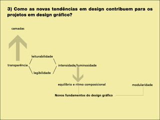 3) Como as novas tendências em design contribuem para os
projetos em design gráfico?
 