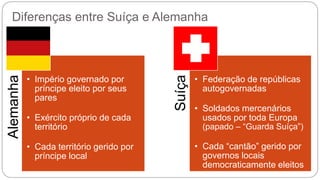 Diferenças entre Suíça e Alemanha 
Alemanha 
• Império governado por 
príncipe eleito por seus 
pares 
• Exército próprio de cada 
território 
• Cada território gerido por 
príncipe local 
Suíça 
• Federação de repúblicas 
autogovernadas 
• Soldados mercenários 
usados por toda Europa 
(papado – “Guarda Suíça”) 
• Cada “cantão” gerido por 
governos locais 
democraticamente eleitos 
 