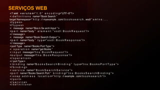 SERVIÇOS WEB
<? xml v e r s i o n=” 1 . 0 ” e n c o d i n g=”UTF−8”?>
< d e f i n i t i o n s name=”Book Search ”
target Namespace=” h t t p : // myexample . com/ b o o k s e a r c h . wsdl ” x m l n s : . . .
<t y p e s>
. . .
</ t y p e s>
< message name=”Boo k Se arch Input ”>
<p a r t name=”body ” e l e m e n t : ” x s d l : B o o k R e q u e s t ”/>
</ message>
< message name=”Book Search Output ”>
<p a r t name=”body ” t y p e=” x s d l : B o o k R e s p o n s e ”/>
</ message>
<port Type name=”Books Port Type ”>
< o p e r a t i o n name=”get Books ”
< i n p u t message=”t n s : B o o k R e q u e s t ”/>
<o u t p u t message=”t n s : B o o k R e s p o n s e ”/>
</ o p e r a t i o n>
</ port Type>
< b i n d i n g name=”B o o k s S e a r c h B i n d i n g ” t y p e=”t n s : B o o k s P o r t T y p e ”>
. . .
</ b i n d i n g>
< s e r v i c e name=” B o o k S e a r c h S e r v i c e ”>
<p o r t name=”Books Search Port ” b i n d i n g=” t n s : B o o k s S e a r c h B i n d i n g ”>
< s o a p : a d d r e s s l o c a t i o n=” h t t p : // example . com/ b o o k s e a r c h ”/>
</ p o r t>
</ s e r v i c e>
</ d e f i n i t i o n s>
 