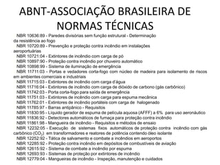 ✓NBR 10636:89 - Paredes divisórias sem função estrutural - Determinação
da resistência ao fogo
✓NBR 10720:89 - Prevenção e proteção contra incêndio em instalações
aeroportuárias
✓NBR 10721:04 - Extintores de incêndio com carga de pó
✓NBR 10897:90 - Proteção contra incêndio por chuveiro automático
✓NBR 10898:99 - Sistema de iluminação de emergência
✓NBR 11711:03 - Portas e vedadores corta-fogo com núcleo de madeira para isolamento de riscos
em ambientes comerciais e industriais
✓NBR 11715:03 - Extintores de incêndio com carga d’água
✓NBR 11716:04 - Extintores de incêndio com carga de dióxido de carbono (gás carbônico)
✓NBR 11742:03 - Porta corta-fogo para saída de emergência
✓NBR 11751:03 - Extintores de incêndio com carga para espuma mecânica
✓NBR 11762:01 - Extintores de incêndio portáteis com carga de halogenado
✓NBR 11785:97 - Barras antipânico - Requisitos
✓NBR 11830:95 - Líquido gerador de espuma de película aquosa (AFFF) a 6% para uso aeronáutico
✓NBR 11836:92 - Detectores automáticos de fumaça para proteção contra incêndio
✓NBR 11861:98 - Mangueira de incêndio - Requisitos e métodos de ensaio
✓NBR 12232:05 - Execução de sistemas fixos automáticos de proteção contra incêndio com gás
carbônico (CO2) em transformadores e reatores de potência contendo óleo isolante
✓NBR 12252:92 - Tática de salvamento e combate a incêndios em aeroportos
✓NBR 12285:92 - Proteção contra incêndio em depósitos de combustíveis de aviação
✓NBR 12615:92 - Sistema de combate a incêndio por espuma
✓NBR 12693:93 - Sistemas de proteção por extintores de incêndio
✓NBR 12779:04 - Mangueiras de incêndio - Inspeção, manutenção e cuidados
ABNT-ASSOCIAÇÃO BRASILEIRA DE
NORMAS TÉCNICAS
 