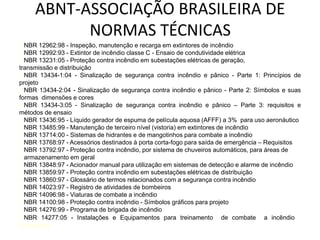 ✓NBR 12962:98 - Inspeção, manutenção e recarga em extintores de incêndio
✓NBR 12992:93 - Extintor de incêndio classe C - Ensaio de condutividade elétrica
✓NBR 13231:05 - Proteção contra incêndio em subestações elétricas de geração,
transmissão e distribuição
✓NBR 13434-1:04 - Sinalização de segurança contra incêndio e pânico - Parte 1: Princípios de
projeto
✓NBR 13434-2:04 - Sinalização de segurança contra incêndio e pânico - Parte 2: Símbolos e suas
formas dimensões e cores
✓NBR 13434-3:05 - Sinalização de segurança contra incêndio e pânico – Parte 3: requisitos e
métodos de ensaio
✓NBR 13436:95 - Líquido gerador de espuma de película aquosa (AFFF) a 3% para uso aeronáutico
✓NBR 13485:99 - Manutenção de terceiro nível (vistoria) em extintores de incêndio
✓NBR 13714:00 - Sistemas de hidrantes e de mangotinhos para combate a incêndio
✓NBR 13768:97 - Acessórios destinados à porta corta-fogo para saída de emergência – Requisitos
✓NBR 13792:97 - Proteção contra incêndio, por sistema de chuveiros automáticos, para áreas de
✓armazenamento em geral
✓NBR 13848:97 - Acionador manual para utilização em sistemas de detecção e alarme de incêndio
✓NBR 13859:97 - Proteção contra incêndio em subestações elétricas de distribuição
✓NBR 13860:97 - Glossário de termos relacionados com a segurança contra incêndio
✓NBR 14023:97 - Registro de atividades de bombeiros
✓NBR 14096:98 - Viaturas de combate a incêndio
✓NBR 14100:98 - Proteção contra incêndio - Símbolos gráficos para projeto
✓NBR 14276:99 - Programa de brigada de incêndio
✓NBR 14277:05 - Instalações e Equipamentos para treinamento de combate a incêndio -
Requisitos
ABNT-ASSOCIAÇÃO BRASILEIRA DE
NORMAS TÉCNICAS
 