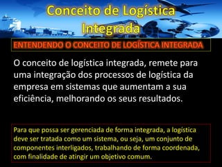 O conceito de logística integrada, remete para
uma integração dos processos de logística da
empresa em sistemas que aumentam a sua
eficiência, melhorando os seus resultados.
Para que possa ser gerenciada de forma integrada, a logística
deve ser tratada como um sistema, ou seja, um conjunto de
componentes interligados, trabalhando de forma coordenada,
com finalidade de atingir um objetivo comum.
 