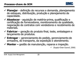 RELACIONAMENTO E SERVIÇO
 