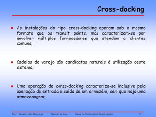 Aula FUNDAMENTOS DA LOGISTICA