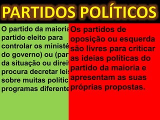O partido da maioria (ou o
partido eleito para
controlar os ministérios
do governo) ou (partido
da situação ou direita)
procura decretar leis
sobre muitas políticas e
programas diferentes
Os partidos de
oposição ou esquerda
são livres para criticar
as ideias políticas do
partido da maioria e
apresentam as suas
próprias propostas.
 