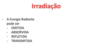 - A Energia Radiante
pode ser
- EMITIDA
- ABSORVIDA
- REFLETIDA
- TRANSMITIDA
 