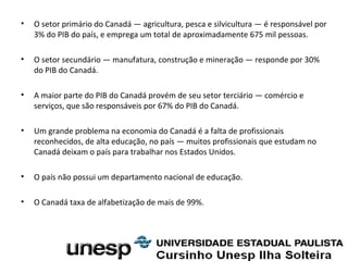 • O setor primário do Canadá — agricultura, pesca e silvicultura — é responsável por
3% do PIB do país, e emprega um total de aproximadamente 675 mil pessoas.
• O setor secundário — manufatura, construção e mineração — responde por 30%
do PIB do Canadá.
• A maior parte do PIB do Canadá provém de seu setor terciário — comércio e
serviços, que são responsáveis por 67% do PIB do Canadá.
• Um grande problema na economia do Canadá é a falta de profissionais
reconhecidos, de alta educação, no país — muitos profissionais que estudam no
Canadá deixam o país para trabalhar nos Estados Unidos.
• O país não possui um departamento nacional de educação.
• O Canadá taxa de alfabetização de mais de 99%.
 