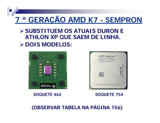 7 ª GERAÇÃO AMD K7 - SEMPRON 
SUBSTITUEM OS ATUAIS DURON E 
ATHLON XP QUE SAEM DE LINHA. 
DOIS MODELOS: 
SOQUETE 462 SOQUETE 754 
(OBSERVAR TABELA NA PÁGINA 156) 
 