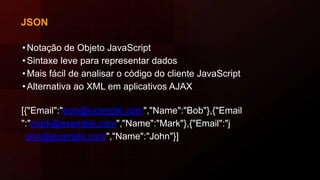 JSON
•Notação de Objeto JavaScript
•Sintaxe leve para representar dados
•Mais fácil de analisar o código do cliente JavaScript
•Alternativa ao XML em aplicativos AJAX
[{"Email":"bob@example.com","Name":"Bob"},{"Email
":"mark@example.com","Name":"Mark"},{"Email":"j
ohn@example.com","Name":"John"}]
 