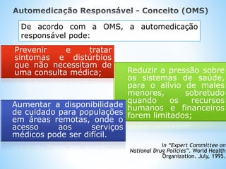 Reduzir a pressão sobre
os sistemas de saúde,
para o alívio de males
menores, sobretudo
quando os recursos
humanos e financeiros
forem limitados;
Aumentar a disponibilidade
de cuidado para populações
em áreas remotas, onde o
acesso aos serviços
médicos pode ser difícil.
De acordo com a OMS, a automedicação
responsável pode:
Prevenir e tratar
sintomas e distúrbios
que não necessitam de
uma consulta médica;
In “Expert Committee on
National Drug Policies”. World Health
Organization. July, 1995.
 