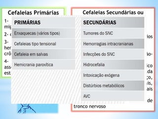 Cefaleias Primárias
1- enxaqueca (ou
migrânea)
2- cefaleia tipo tensão
3- cefaleia em salvas e
hemicrânia paroxítica
crônica
4- cefaleias diversas não
associadas a lesões
estruturais
Cefaleias Secundárias ou
Sintomáticas
5- associada a trauma de crânio
6- associada a doenças vasculares
7- associada a outros distúrbios
intracranianos não vasculares
8- associada a substâncias
9- associada a infecção não-
encefálica
10- associada a distúrbio metabólico
11- cefaleia ou dor facial associada
a distúrbio de crânio, pescoço,
olhos, orelhas, seios paranasais,
dentes ou a outras estruturas faciais
ou cranianas
12- neuralgias cranianas, dor de
tronco nervoso
 