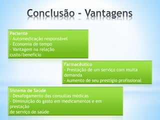 Paciente
- Automedicação responsável
- Economia de tempo
- Vantagem na relação
custo/benefício
Farmacêutico
- Prestação de um serviço com muita
demanda
- Aumento de seu prestígio profissional
Sistema de Saúde
- Desafogamento das consultas médicas
- Diminuição do gasto em medicamentos e em
prestação
de serviço de saúde
 
