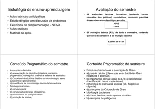 Estratégia de ensino-aprendizagem
• Aulas teóricas participativas
• Estudo dirigido com discussão de problemas
• Exercícios de complementação - NEAD
• Aulas práticas
• Material de apoio
• 02 avaliações teóricas formativas (podendo incluir
conceitos das práticas), cumulativas, contendo questões
dissertativas e/ou de múltipla escolha
30/03
11/05
• 01 avaliação teórica (AS), de todo o semestre, contendo
questões dissertativas e de múltipla escolha
a partir de 01/06
Avaliação do semestre
Conteúdo Programático do semestre
• Introdução à disciplina
• a) apresentação da disciplina (objetivos, conteúdo
programático, bibliografia, critérios e sistema de avaliação)
• b) Conceitos introdutórios (história da microbiologia, seres
eucariontes e procariontes)
• c) importância da microbiologia dentro da biomedicina
• Células procariontes
• a) estrutura geral
• b) estruturas bacterianas obrigatórias
• c) mecanismos de patogenicidade:
• d) produção de toxinas,
Conteúdo Programático do semestre
• Estruturas bacterianas e coloração de Gram
• a) parede celular (diferenças entre bactérias Gram
negativas e positivas)
• b) importância clínica (ação do LPS) e laboratorial
(identificação do microrganismo)
• c) funções de estruturas anexas (pili, flagelos e
cápsula).
• d) princípios da Coloração de Gram
• Morfologia bacteriana
• a) cocos, bacilos, espiroquetas, vibriões
• b) exemplos de patógenos
 