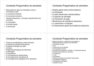 Conteúdo Programático do semestre
• Observação da ação de antisséptico sobre a
microbiota da pele
• a) microbiota residente
• b) microbiota transitória
• Genética Bacteriana - principais características dos
processos
• a) conjugação
• b) transformação
• c) transdução
Conteúdo Programático do semestre
• Noções gerais sobre antimicrobianos
• a) introdução
• b) ação bactericida e bacteriostática
• c) espectro de atividade
• d) mecanismo de ação
• Mecanismos de resistência bacteriana
• a) plasmídios e mutações
• b) mecanismos gerais da resistência bacteriana
Conteúdo Programático do semestre
• Testes de sensibilidade a antimicrobianos
• a) método da difusão (Kirby-Bauer)
• b) testes de diluição em caldo
• c) E-test
• Análise Microbiológica dos Alimentos
• a) definições
• b) importância
• c) microrganismos deteriorantes
• d) microrganismos indicadores B
• e) microrganismos patogênicos em alimentos
Conteúdo Programático do semestre
• Fatores intrínsicos e extrínsicos que regulam o
desenvolvimento microbiano nos alimentos
• a) atividade de água
• b) pH
• c) potencial de oxi-redução
• d) composição química
• e) temperatura ambiental, umidade e composição gasosa
• Doenças transmitidas por alimentos
• a) bacteriana
• b) viral
• c) parasitária
• Doenças causadas por bactérias esporuladas
• a) Clostridium botulinum
• b) Clostridium perfringens
• c) Bacillus cereus
 