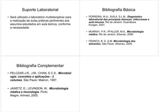 Suporte Laboratorial
• Será utilizado o laboratório multidisciplinar para
a realização de aulas práticas pertinentes aos
assuntos estudados em aula teórica, conforme
a necessidade.
Bibliografia Básica
• FERREIRA, W.A.; ÁVILA, S.L.M.. Diagnóstico
laboratorial das principais doenças: infecciosas e
auto-imunes. Rio de Janeiro: Guanabara
Koogan, 2001.
• MURRAY, P.R.; PFALLER, M.A.. Microbiologia
médica. Rio de Janeiro: Elsevier, 2006.
• FRANCO, B. D. G.M. Microbiologia dos
alimentos. São Paulo: Atheneu, 2005.
Bibliografia Complementar
• PELCZAR.J.R., J.M.; CHAN, E.C.S.. Microbiol
ogia: conceitos e aplicações - 2
volumes. São Paulo: Makron, 1997.
• JAWETZ, E.; LEVINSON, W.. Microbiologia
médica e imunologia. Porto
Alegre: Artmed, 2005.
 