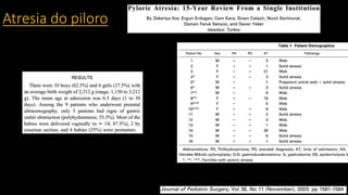 Atresia do piloro
 