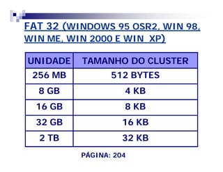 FAT 32 (WINDOWS 95 OSR2, WIN 98, 
WIN ME, WIN 2000 E WIN XP) 
UNIDADE TAMANHO DO CLUSTER 
256 MB 512 BYTES 
8 GB 4 KB 
16 GB 8 KB 
32 GB 16 KB 
2 TB 32 KB 
PÁGINA: 204 
 
