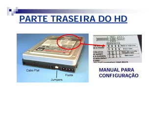 PARTE TRASEIRA DO HD 
MANUAL PARA 
CONFIGURAÇÃO 
 