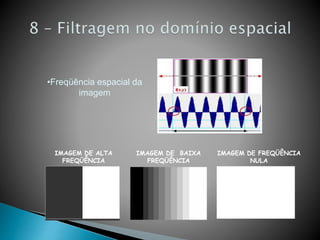 •Freqüência espacial da
imagem
IMAGEM DE FREQÜÊNCIA
NULA
IMAGEM DE ALTA
FREQÜÊNCIA
IMAGEM DE BAIXA
FREQÜÊNCIA
 