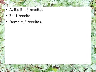 • A, B e E - 4 receitas
• Z – 1 receita
• Demais: 2 receitas.
 