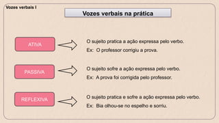 Vozes verbais na prática
Vozes verbais I
ATIVA
PASSIVA
REFLEXIVA
O sujeito pratica a ação expressa pelo verbo.
Ex: O professor corrigiu a prova.
O sujeito sofre a ação expressa pelo verbo.
Ex: A prova foi corrigida pelo professor.
O sujeito pratica e sofre a ação expressa pelo verbo.
Ex: Bia olhou-se no espelho e sorriu.
 