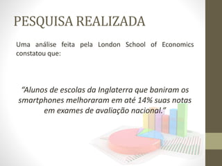 PESQUISA REALIZADA
Uma análise feita pela London School of Economics
constatou que:
“Alunos de escolas da Inglaterra que baniram os
smartphones melhoraram em até 14% suas notas
em exames de avaliação nacional.”
 