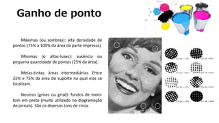 Ganho de ponto
Máximas (ou sombras): alta densidade de
pontos (75% a 100% da área da parte impressa)
Mínimas (o altas-luzes): ausência ou
pequena quantidade de pontos (25% da área).
Meias-tintas: áreas intermediárias. Entre
25% e 75% da área do suporte na qual elas se
localizam.
Neutros (grises ou grisé): fundos de meio-
tom em preto (muito utilizado na diagramação
de jornais). São os diversos tons de cinza.
 