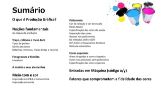 Sumário
O que é Produção Gráfica?
Noções fundamentais
As etapas da produção
Traço, retícula e meio-tom
Tipos de pontos
Ganho de ponto
Máximas, mínimas, meias-tintas e neutros
Fotogravura e fotolito
Lineatura
A matriz e seus elementos
Meio-tom e cor
Impressão em P&B e monocromia
Impressão em cores
Policromia
Cor de seleção e cor de escala
Efeito Moiré
Especificação das cores de escala
Separação das cores
Ajustes nas policromias
Os métodos UCR e GCR
HiFi Color e Hexacromia Pantone
Retícula estocástica
Cores especiais
Áreas chapadas e cores chapadas
Cores nos processos sem policromia
Especificação das cores especiais
Entradas em Máquina (código x/y)
Fatores que comprometem a fidelidade das cores
 