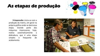 As etapas de produção
3-Impressão: inicia-se com a
produção da matriz, em geral na
própria gráfica onde se dará essa
etapa. Grande parte das
máquinas impressoras, hoje,
realiza automaticamente a
dobradura, que é uma etapa
simples e frequente de
acabamento.
 
