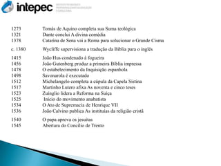 1273      Tomás de Aquino completa sua Suma teológica
1321      Dante conclui A divina comédia
1378      Catarina de Sena vai a Roma para solucionar o Grande Cisma
c. 1380   Wycliffe supervisiona a tradução da Biblia para o inglés
1415      João Hus condenado à fogueira
1456      João Gutenberg produz a primeira Bíblia impressa
1478      O estabelecimento da Inquisição espanhola
1498      Savonarola é executado
1512      Michelangelo completa a cúpula da Capela Sistina
1517      Martinho Lutero afixa As noventa e cinco teses
1523      Zuínglio lidera a Reforma na Suíça
1525       Início do movimento anabatista
1534      O Ato de Supremacia de Henrique VII
1536      João Calvino publica As instituías da religião cristã
1540      O papa aprova os jesuítas
1545      Abertura do Concilio de Trento
 