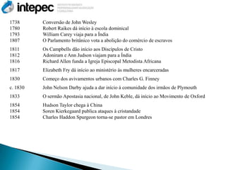 1738      Conversão de John Wesley
1780      Robert Raikes dá início à escola dominical
1793      William Carey viaja para a Índia
1807      O Parlamento britânico vota a abolição do comércio de escravos
1811      Os Campbells dão início aos Discípulos de Cristo
1812      Adoniram e Ann Judson viajam para a Índia
1816      Richard Allen funda a Igreja Episcopal Metodista Africana
1817      Elizabeth Fry dá início ao ministério às mulheres encarceradas
1830      Começo dos avivamentos urbanos com Charles G. Finney
c. 1830   John Nelson Darby ajuda a dar início à comunidade dos irmãos de Plymouth
1833      O sermão Apostasia nacional, de John Keble, dá início ao Movimento de Oxford
1854      Hudson Taylor chega à China
1854      Soren Kierkegaard publica ataques à cristandade
1854      Charles Haddon Spurgeon torna-se pastor em Londres
 