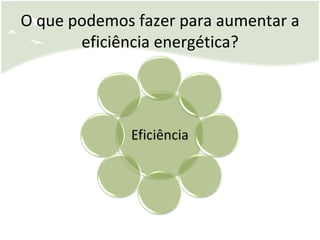 O que podemos fazer para aumentar a eficiência energética? 
