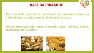 BASE DA PIRÂMIDE
• Este nível da pirâmide é constituído por alimentos ricos em
carboidratos, ou seja, cereais, tubérculos e raízes.
• Alguns exemplos são: arroz, macarrão, pães, farinhas, batata,
mandioca, entre outros.
 