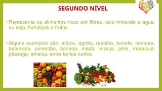SEGUNDO NÍVEL
• Representa os alimentos ricos em fibras, sais minerais e água,
ou seja, hortaliças e frutas.
• Alguns exemplos são: alface, agrião, repolho, tomate, cenoura,
beterraba, pimentão, banana, maçã, laranja, pêra, maracujá,
pêssego, ameixa, entre tantos outros.
 