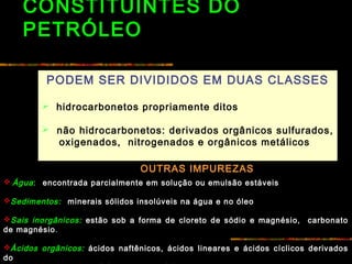 CONSTITUINTES DO
PETRÓLEO
PODEM SER DIVIDIDOS EM DUAS CLASSES
 
 hidrocarbonetos propriamente ditos
 não hidrocarbonetos: derivados orgânicos sulfurados,
oxigenados, nitrogenados e orgânicos metálicos
OUTRAS IMPUREZAS
  Água: encontrada parcialmente em solução ou emulsão estáveis
 
Sedimentos: minerais sólidos insolúveis na água e no óleo
Sais inorgânicos: estão sob a forma de cloreto de sódio e magnésio, carbonato
de magnésio.
Ácidos orgânicos: ácidos naftênicos, ácidos lineares e ácidos cíclicos derivados
do
 