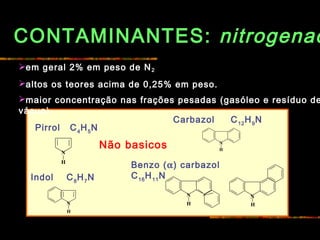 CONTAMINANTES: nitrogenad
N
H
N
H
N
H
NN
HH
Não basicos
Benzo (α) carbazol
C16
H11
N
Carbazol C12
H9
N
Pirrol C4
H5
N
Indol C8
H7
N
em geral 2% em peso de N2
altos os teores acima de 0,25% em peso.
maior concentração nas frações pesadas (gasóleo e resíduo de
vácuo). 
 