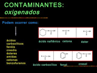 CONTAMINANTES:
oxigenados
ácidos
carboxílicos
fenóis
cresóis
ésteres
amidas
cetonas
benzofuranos
Podem ocorrer como:
ácido naftênico cetona éster
ácido carboxílico fenol cresol
 