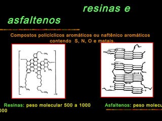 resinas e
asfaltenos
Compostos policíclicos aromáticos ou naftênico aromáticos
contendo S, N, O e metais.
Resinas: peso molecular 500 a 1000 Asfaltenos: peso molecu
000
 
