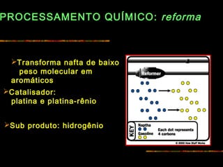 PROCESSAMENTO QUÍMICO: reforma
Transforma nafta de baixo
peso molecular em
aromáticos
Catalisador:
platina e platina-rênio
Sub produto: hidrogênio
 