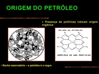 ORIGEM DO PETRÓLEO
• Presença de porfirinas indicam origem
orgânica
• Rocha reservatório – o petróleo é o negro
 