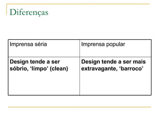 Diferenças Design tende a ser mais extravagante, ‘barroco’  Design tende a ser sóbrio, ‘limpo’ (clean) Imprensa popular Imprensa séria 