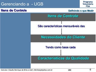 Gerenciando a  - UGB Definindo o que Medir  Itens de Controle Necessidades do Cliente São características mensuráveis das  Itens de Controle Características da Qualidade Tendo como base cada  