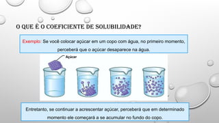O que é o Coeficiente de Solubilidade?
Exemplo: Se você colocar açúcar em um copo com água, no primeiro momento,
perceberá que o açúcar desaparece na água.
Entretanto, se continuar a acrescentar açúcar, perceberá que em determinado
momento ele começará a se acumular no fundo do copo.
 