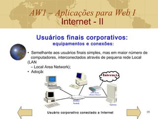 AW1 – Aplicações para Web I
Internet - II
19
Usuários finais corporativos:
equipamentos e conexões:
• Semelhante aos usuários finais simples, mas em maior número de
computadores, interconectados através de pequena rede Local
(LAN
– Local Area Network);
• Adoção ativos do tipo Switch e/ou Roteador.
Usuário corporativo conectado a Internet
 