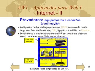 AW1 – Aplicações para Web I
Internet - II
21
• As ligações de banda larga podem ser RDIS, acessos de banda
larga sem fios, cable modem, DSL, ligação por satélite ou Ethernet.
• Dividindo-se a infra-estrutura de um ISP em três áreas distintas:
WAN, Local e Acesso.(Vide vigura abaixo)
Provedores: equipamentos e conexões
(continuação)
Saída para
um POP.
Saída para
Usuários.
Estrutura física simplificada de um ISP.
 