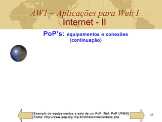 AW1 – Aplicações para Web I
Internet - II
25
PoP’s: equipamentos e conexões
(continuação)
Exemplo de equipamentos e sala de um PoP (Ref. PoP UFMG)
Fonte: http://www.pop-mg.rnp.br/infra/conectividade.php
 