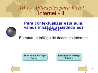 AW1 – Aplicações para Web I
Internet - II
5
Para contextualizar esta aula,
vamos iniciá-la assistindo aosvídeos:
Estrutura e tráfego de dados da Internet:
Estrutura e Tráfego
Parte I
Estrutura e Tráfego
Parte II
 