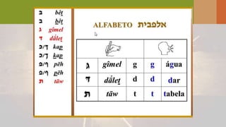 Curso de Hebraico Bíblico
 