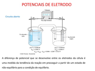 POTENCIAIS DE ELETRODO 
A diferença de potencial que se desenvolve entre os eletrodos da célula é uma medida da tendência da reação em prosseguir a partir de um estado de não-equilíbrio para a condição de equilíbrio. 
Circuito aberto  